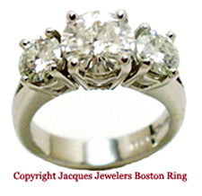 The Boston Ring